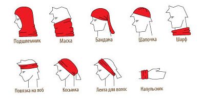 бафф варианты использования.jpg